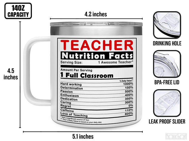 Teacher's Day Coffee Mug - Appreciation Gifts - Teacher Graduation Gifts, Birthday Gifts For Teacher, Women, Coworker - End Of Year, Retirement Gifts For Women - 14oz Coffee Mug